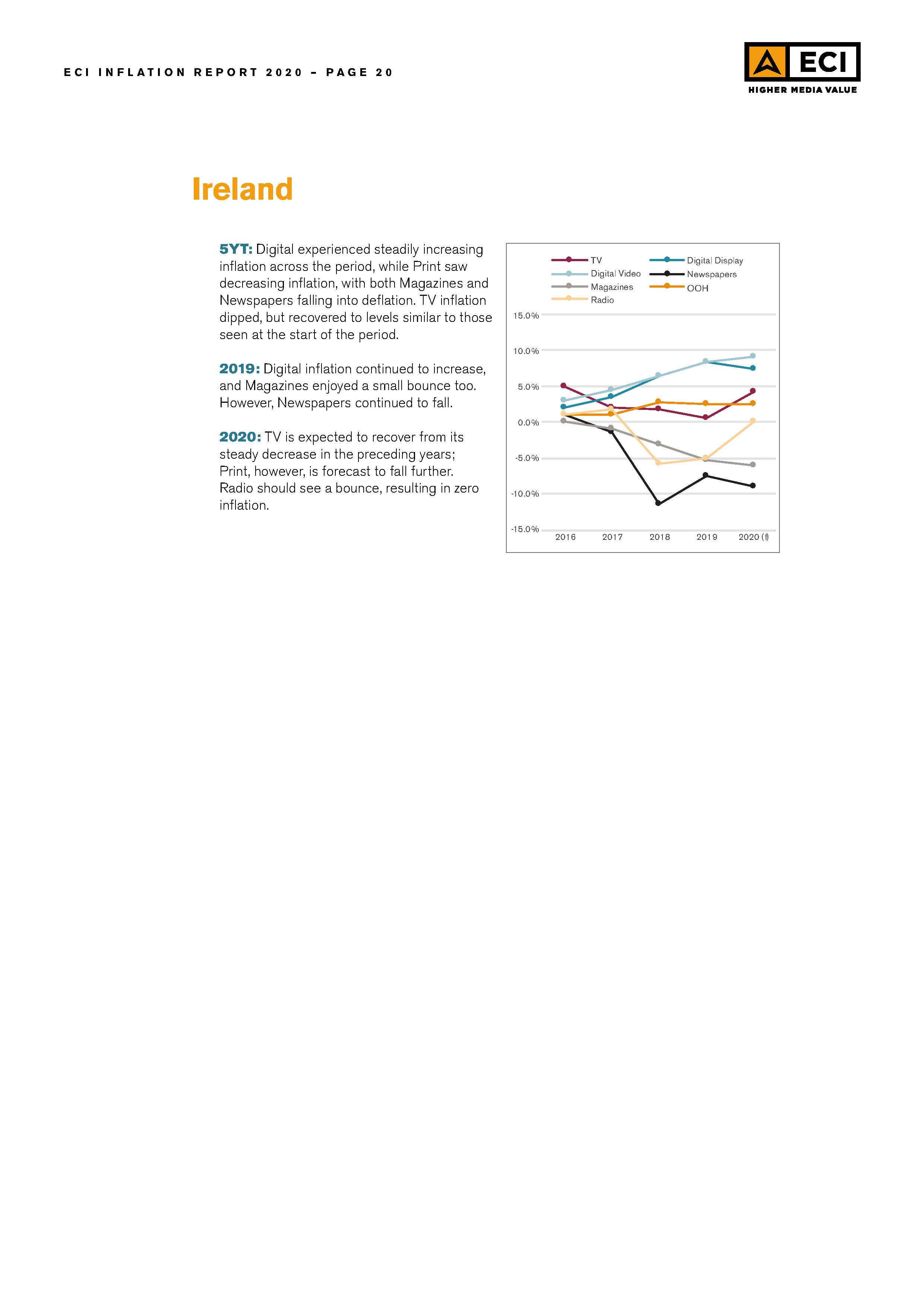 ECI-Media-Management_Issue-25_2020-Inflation020