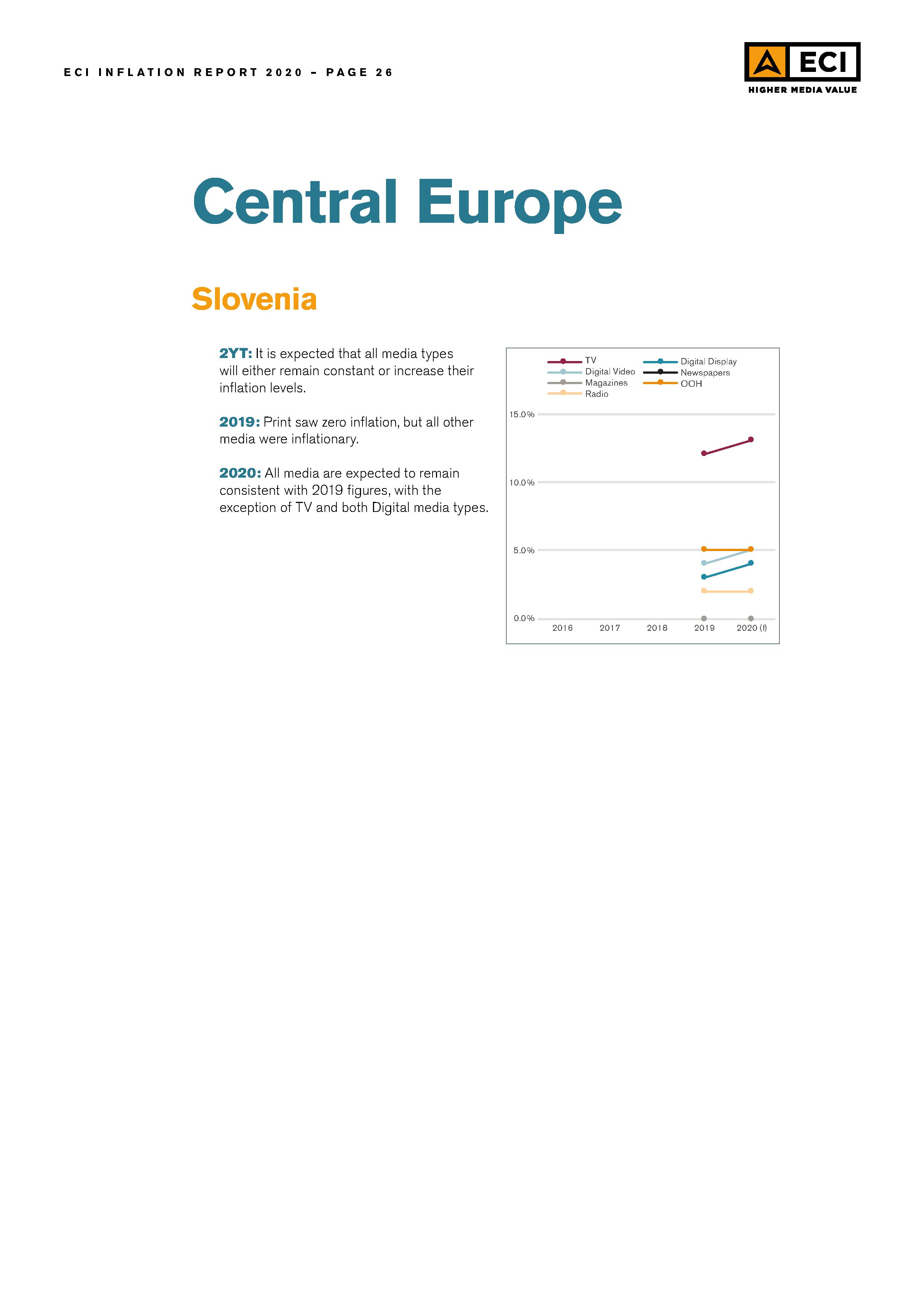 ECI-Media-Management_Issue-25_2020-Inflation026 (1)