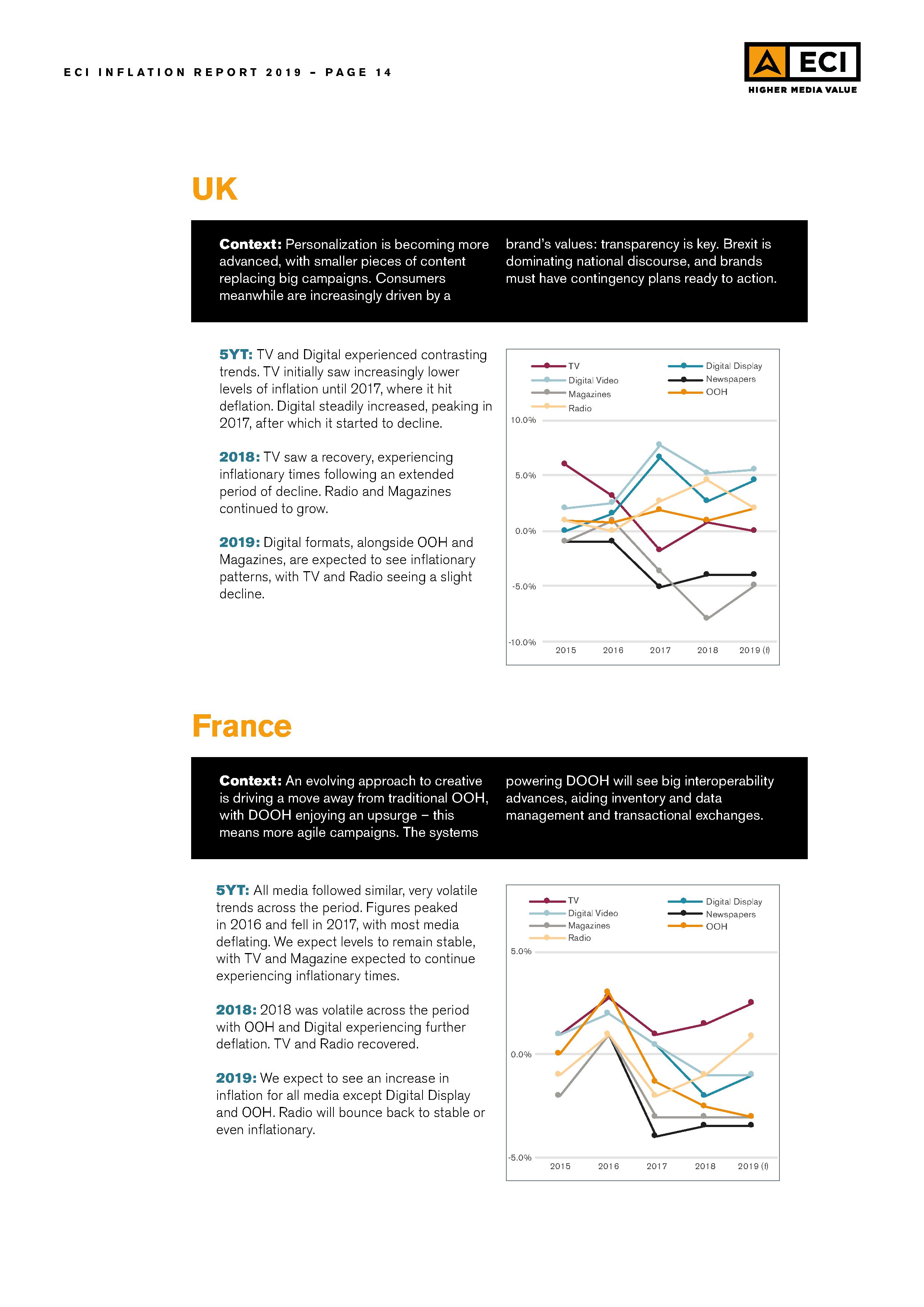 Issue23-2019_Inflation014