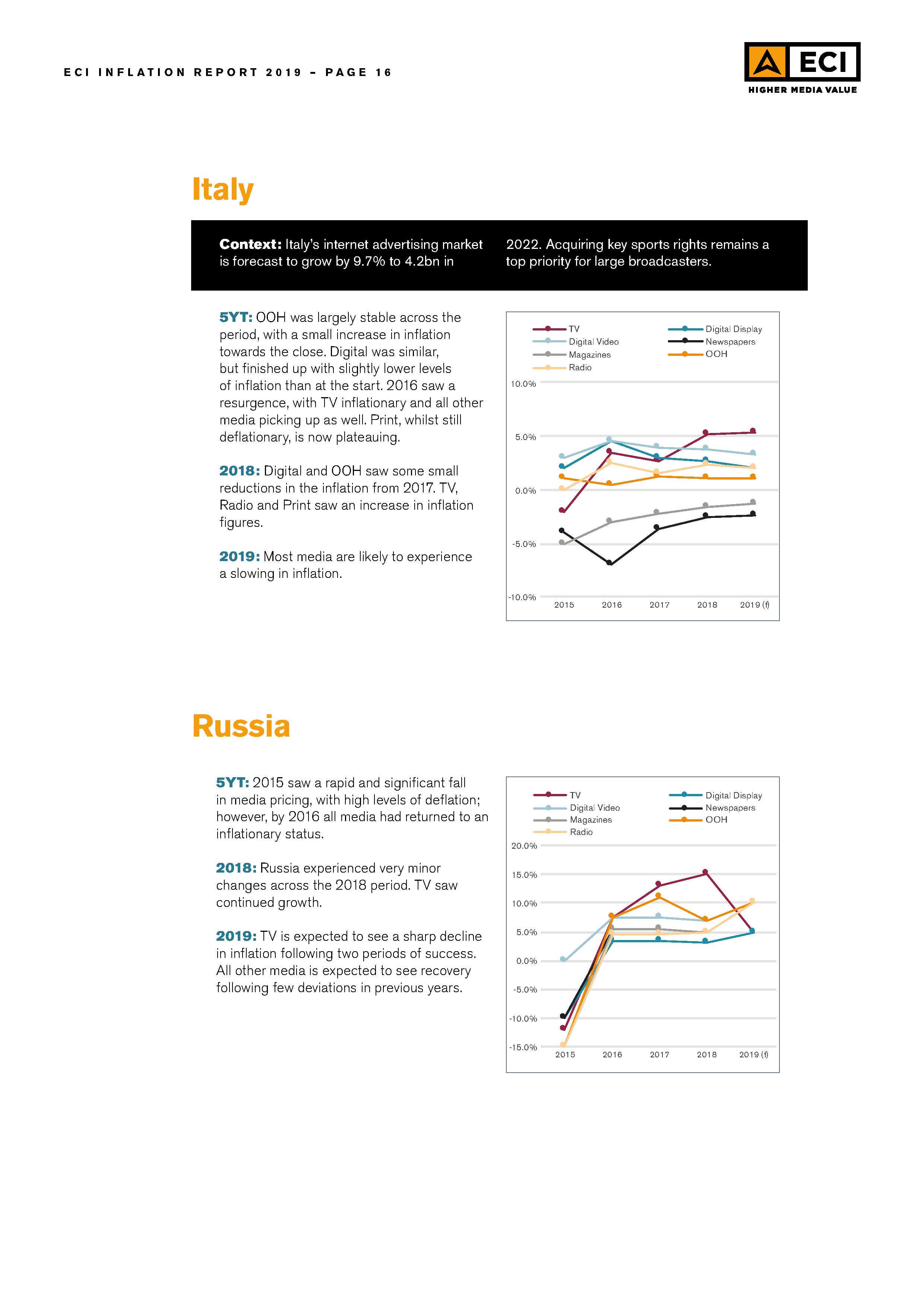 Issue23-2019_Inflation016 (1)