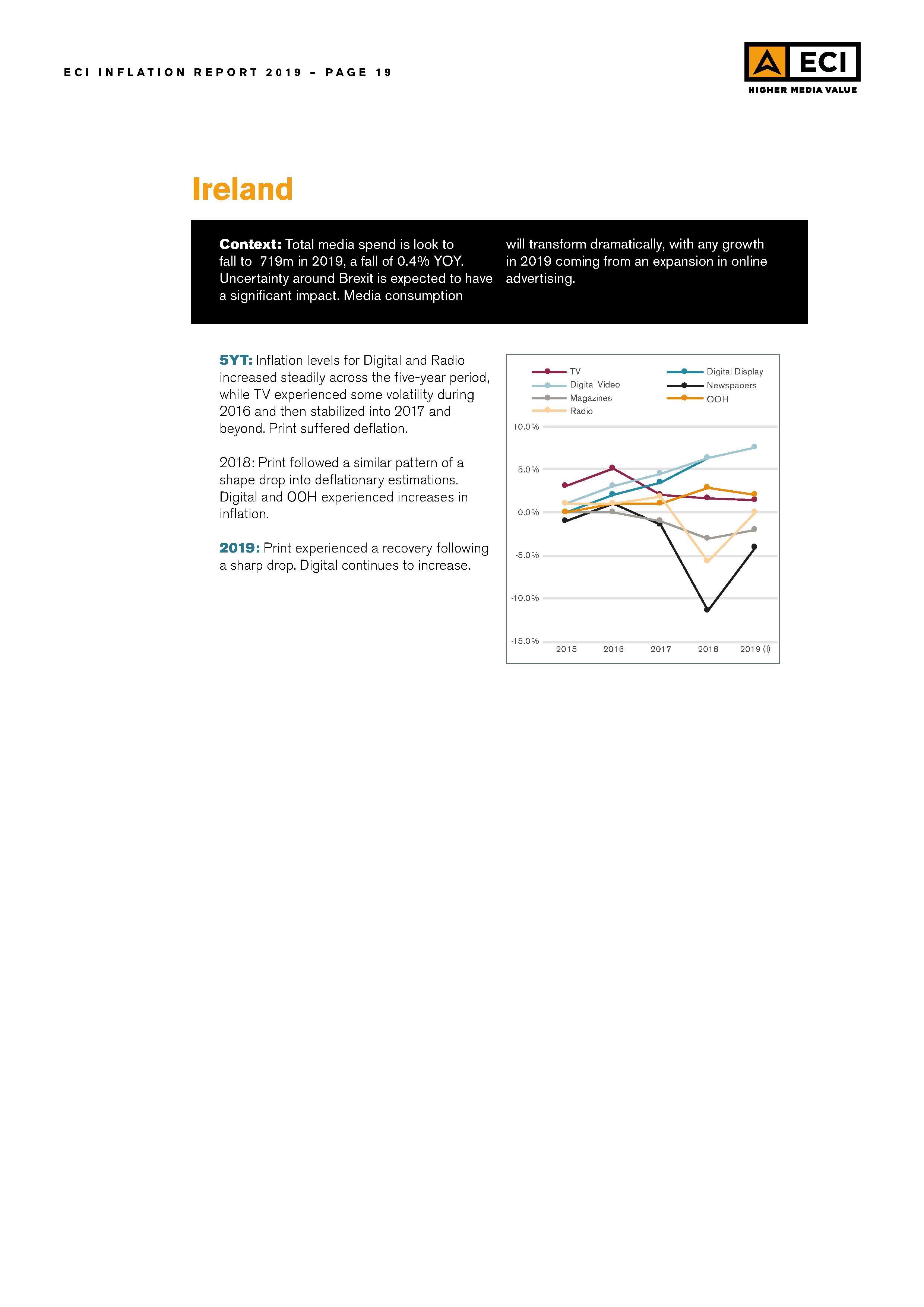 Issue23-2019_Inflation019