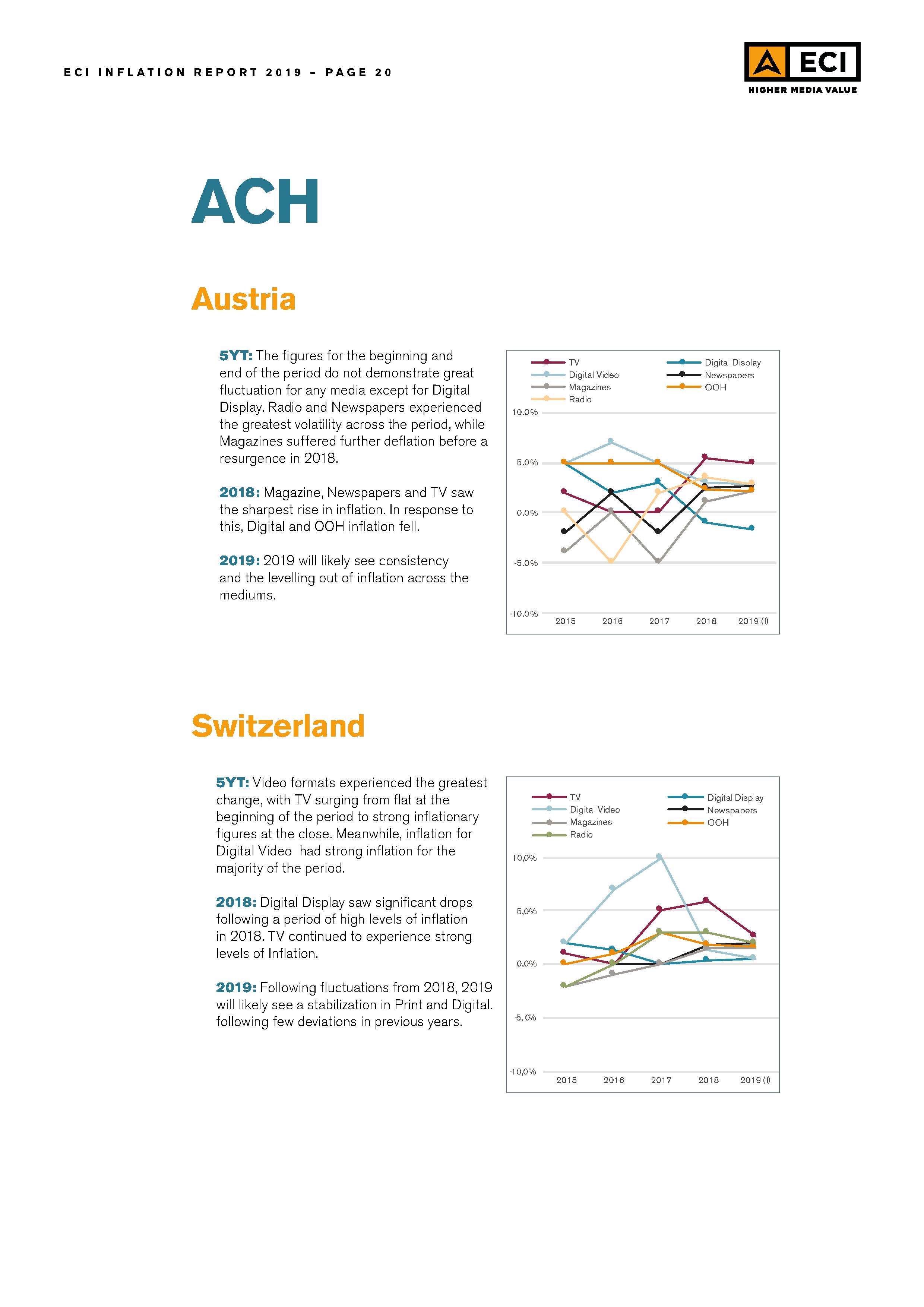 Issue23-2019_Inflation020