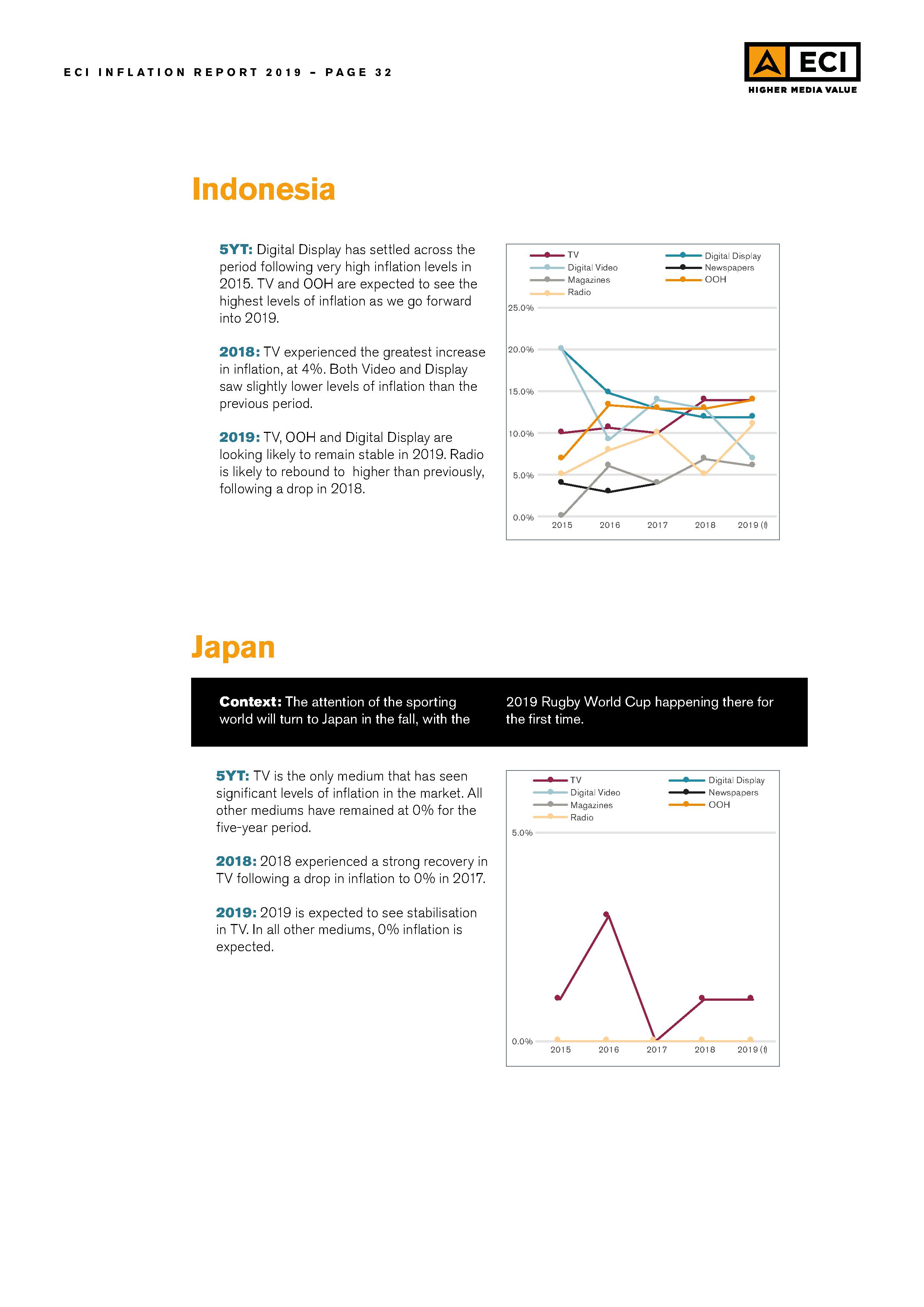 Issue23-2019_Inflation032