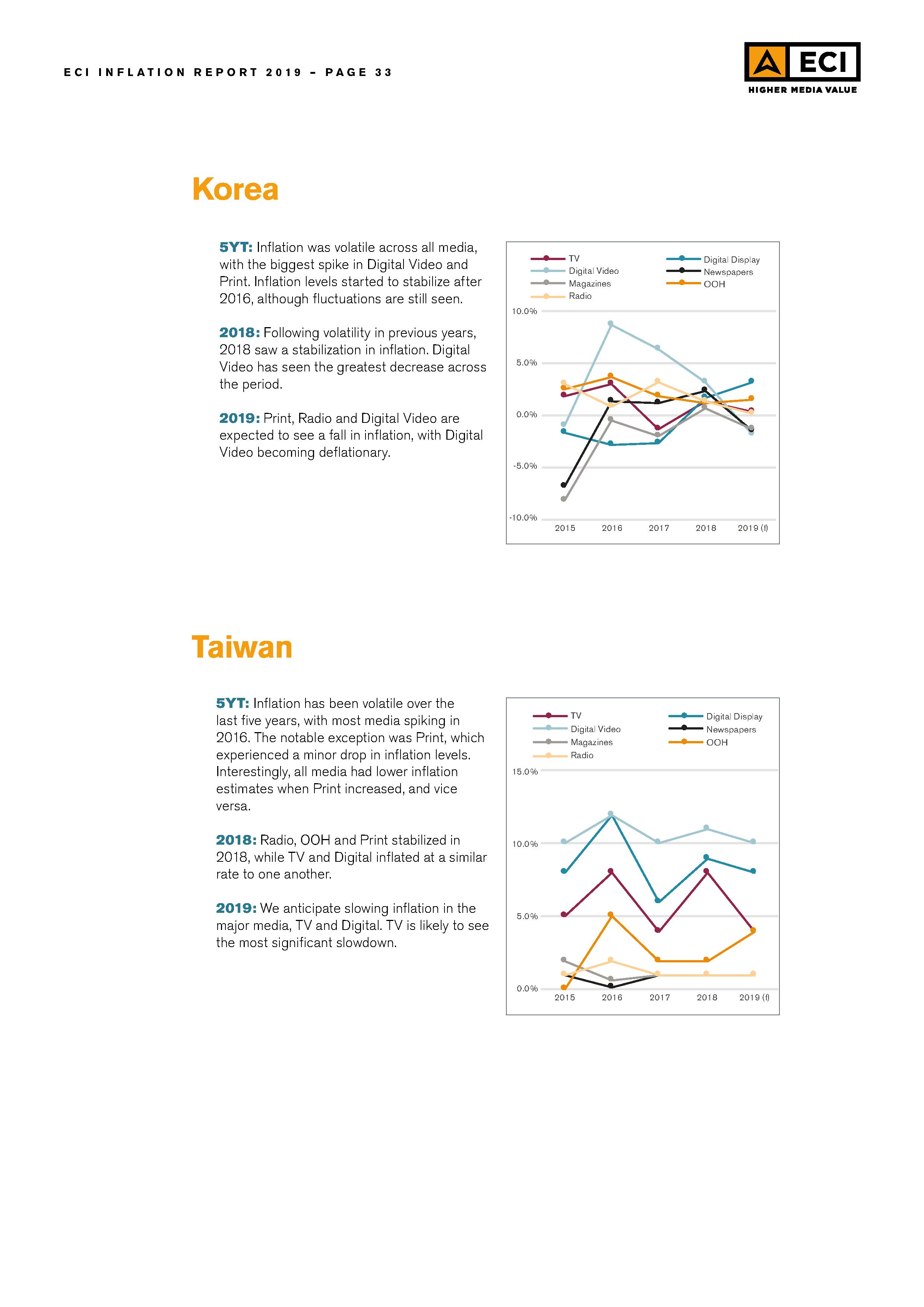 Issue23-2019_Inflation033