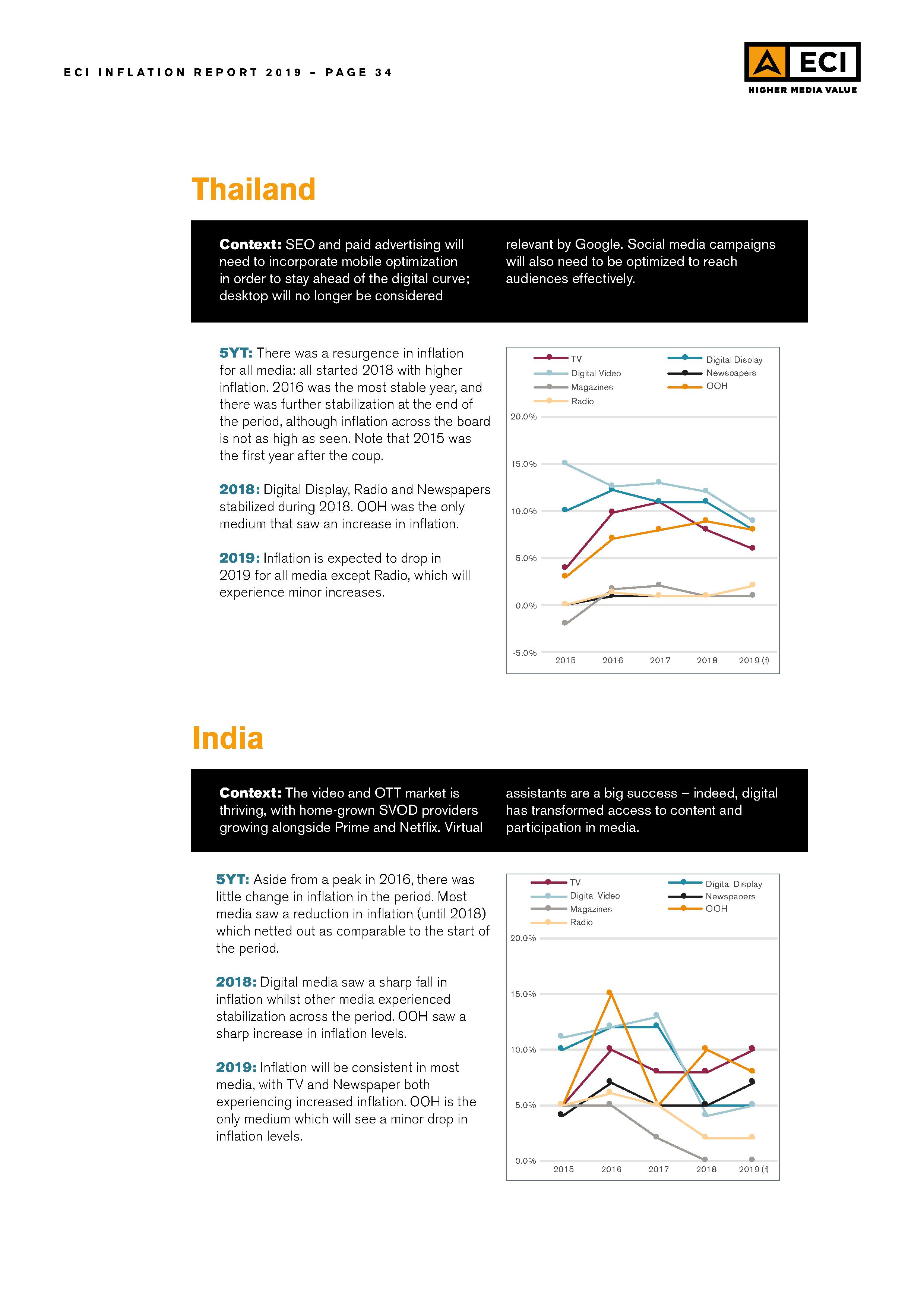 Issue23-2019_Inflation034