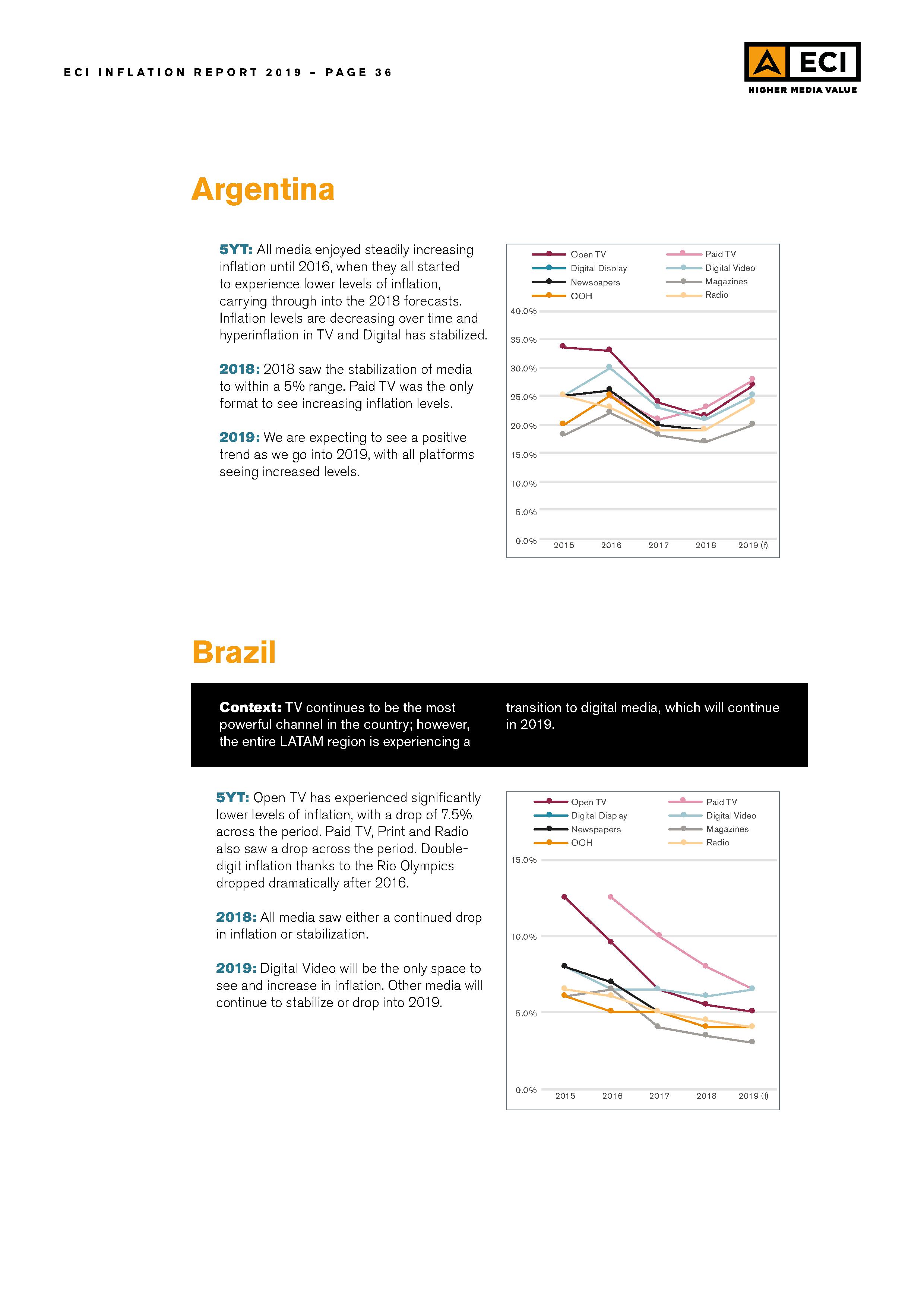 Issue23-2019_Inflation036