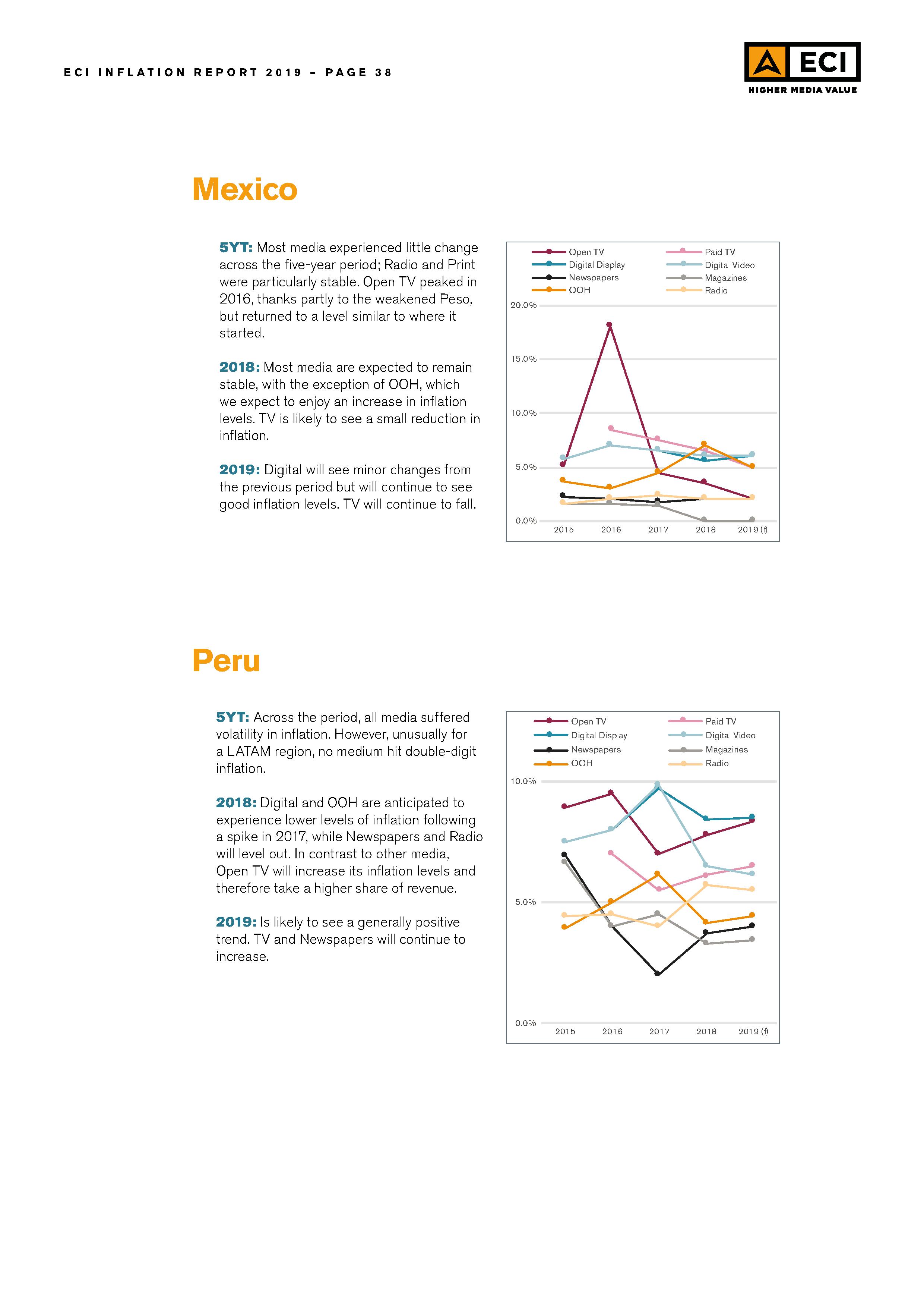 Issue23-2019_Inflation038